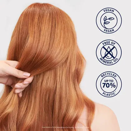 Wella Professionals Welloxon Perfect Developer 1L - view 5