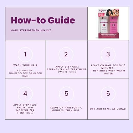 ApHogee Hair Strengthening Kit 3oz - view 2