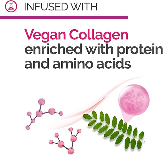 Novex Collagen Infusion Conditioner 300ml | CC Hair & Beauty UK