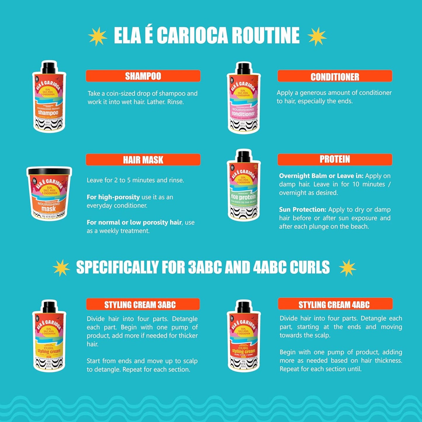Lola From Rio Ela E Carioca - Leave-in Protein 500ml | CC Hair & Beauty UK