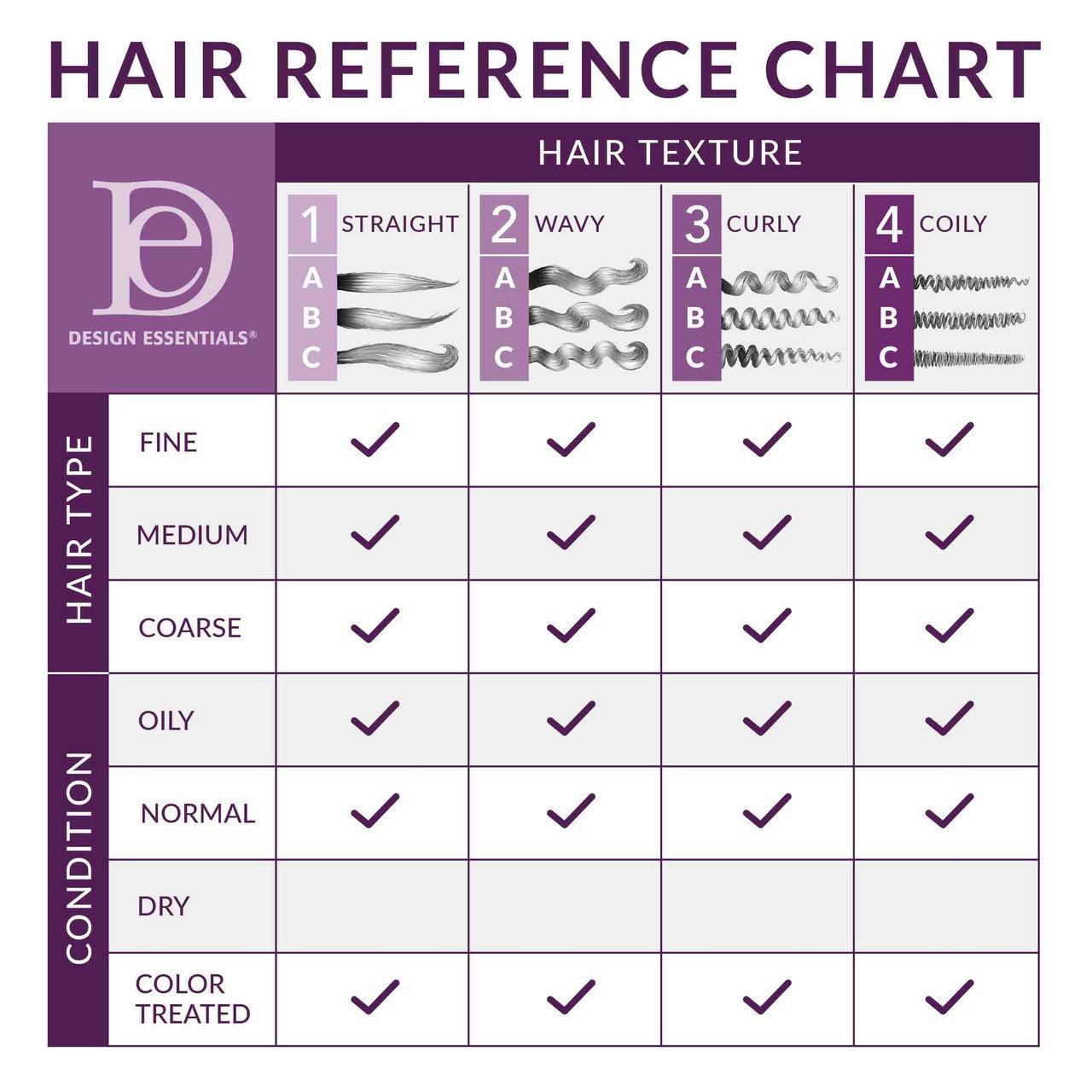 Design Essential Natural Design Essentials Formations Finishing Spritz 8oz | CC Hair & Beauty Leeds