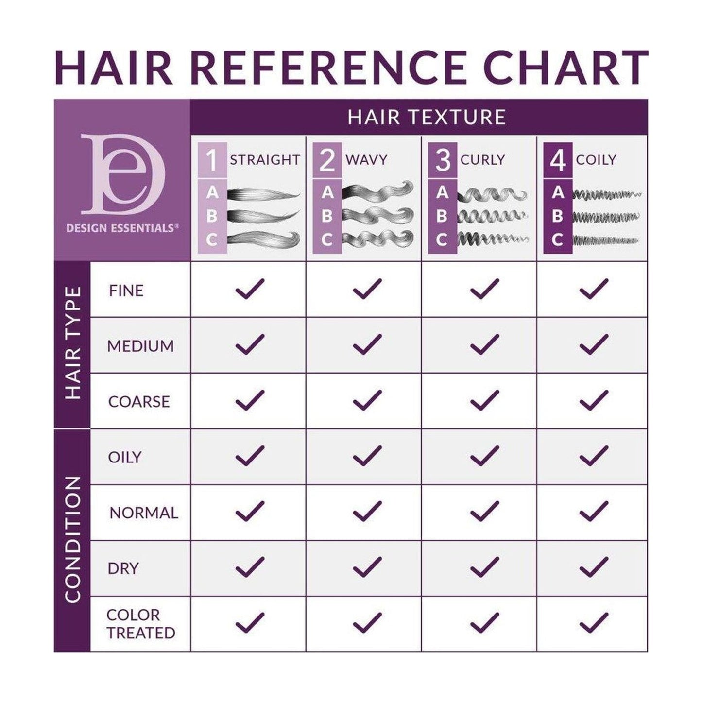 Design Essential Natural Design Essentials Sleek MAX Edge Control 3.7oz | CC Hair & Beauty Leeds