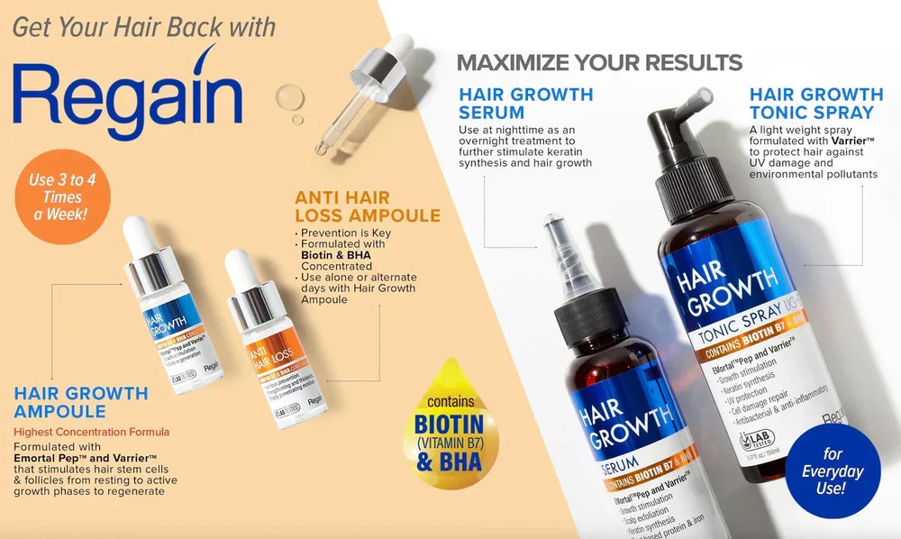 Regain Anti Hair Loss Ampoule 10 ml - product detail | CC Hair & Beauty