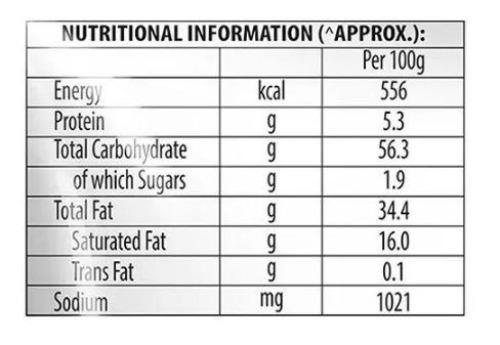 Kurkure Green Chutney Style