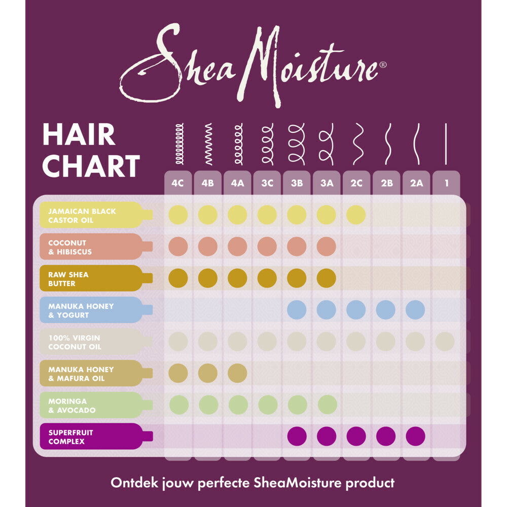 Shea Moisture Shampoo Power Greens 384ml - available online | CC Hair & Beauty UK