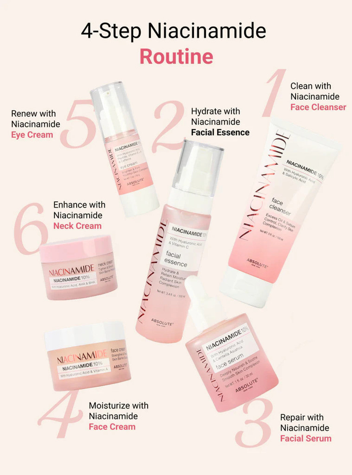 ABSOLUTE Niacinamide Neck Cream 1.85oz - available online | CC Hair & Beauty UK