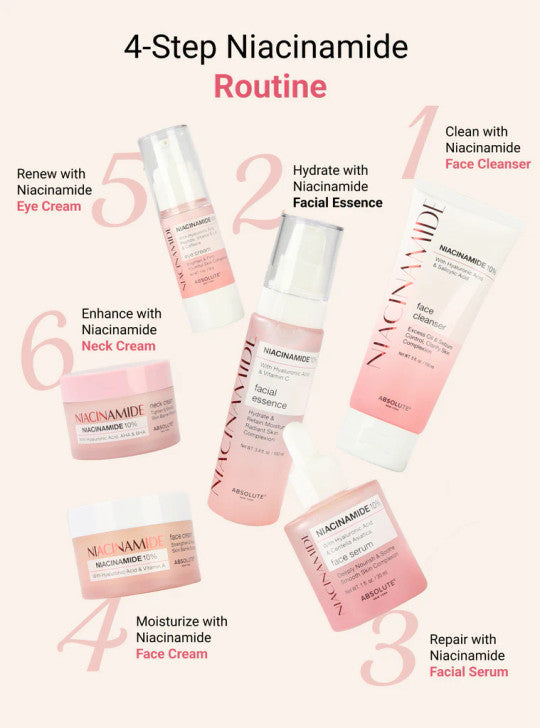 Absolute New York ABSOLUTE Niacinamide Face Cleanser 5oz | CC Hair & Beauty Leeds