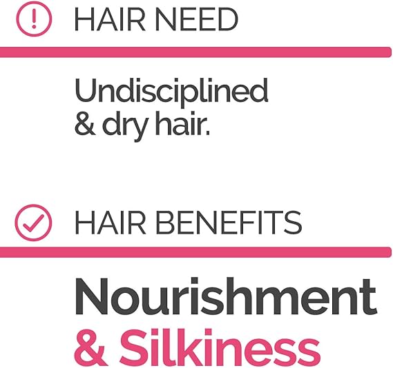 Novex Coconut Oil Deep Hair Mask 1 kg | CC Hair & Beauty UK