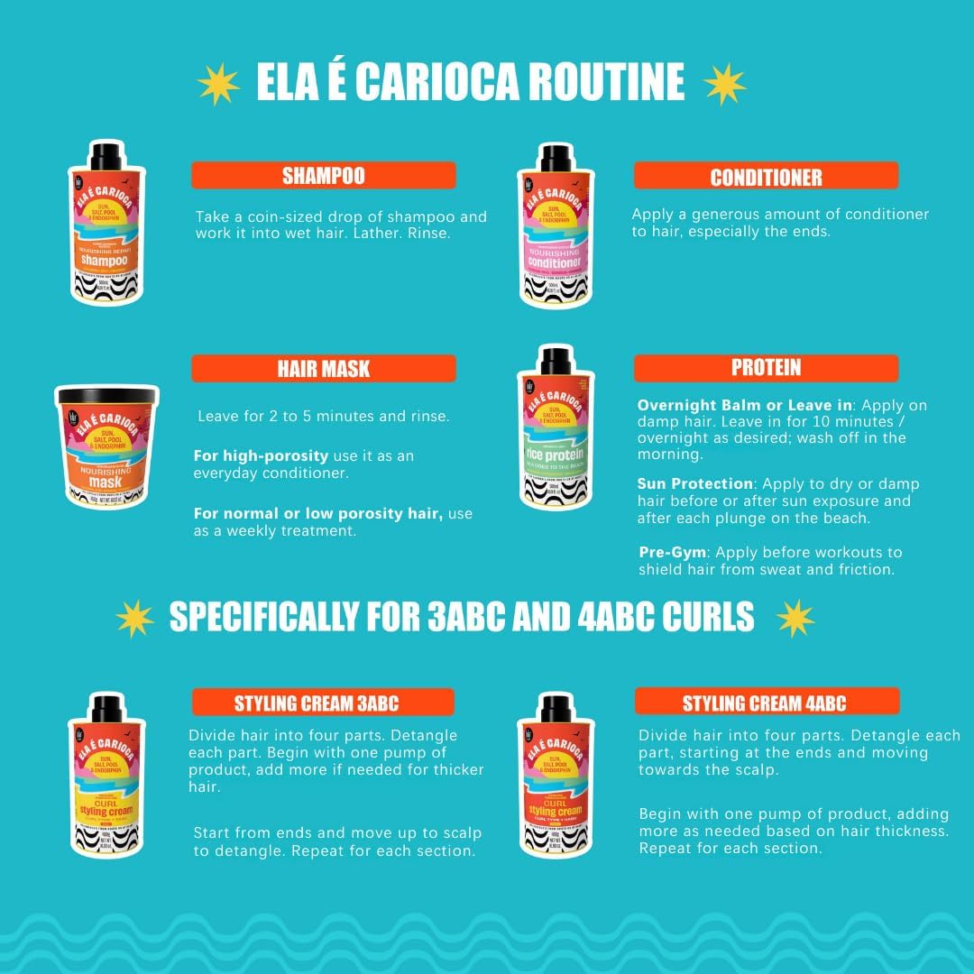 Lola From Rio She is Carioca Nourishing Shampoo 500ml | CC Hair & Beauty UK