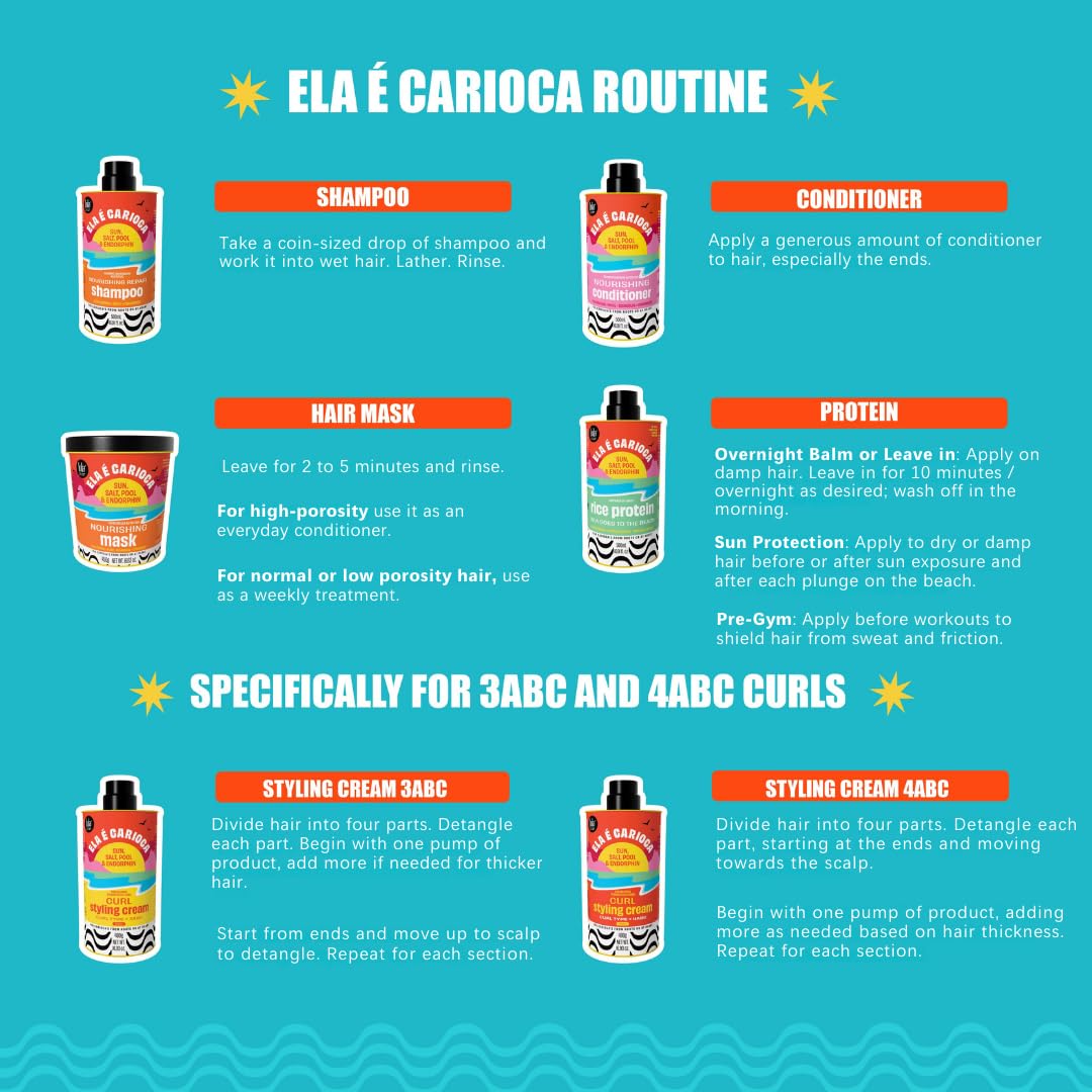 Lola From Rio Ela E Carioca Deeply Nourishing Hair Mask 450ml | CC Hair & Beauty UK