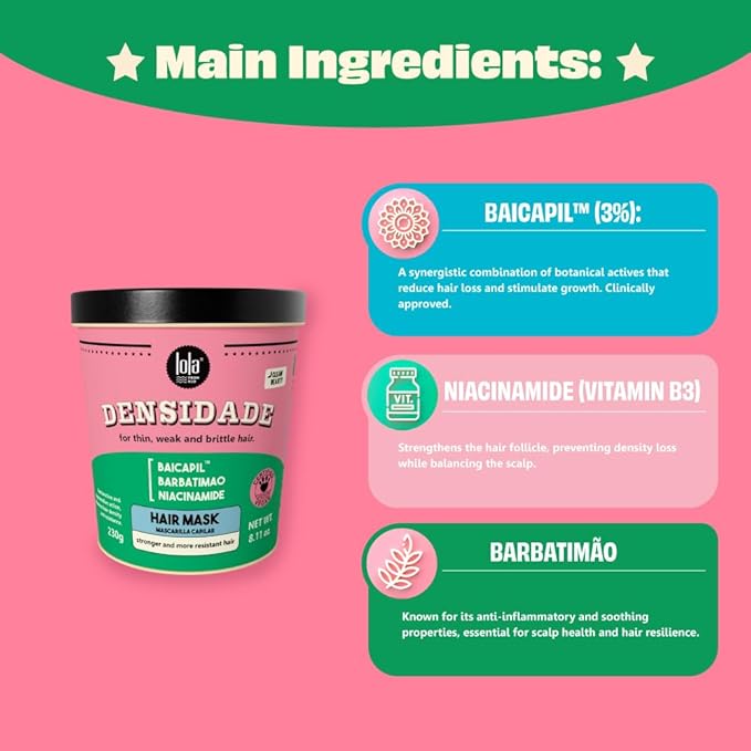Lola From Rio Densidade Hair Mask 8.11 oz | CC Hair & Beauty UK