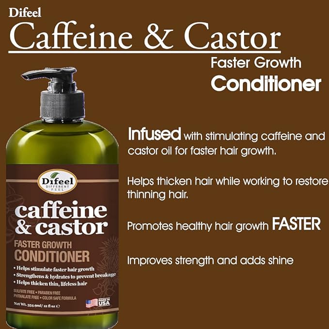 Difeel Caffeine & Castor Faster Growth Conditioner 355ml - view 5