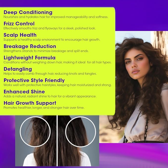 Difeel Root, Repair & Growth Conditioning Leave-in Spray 8 oz. | CC Hair & Beauty UK