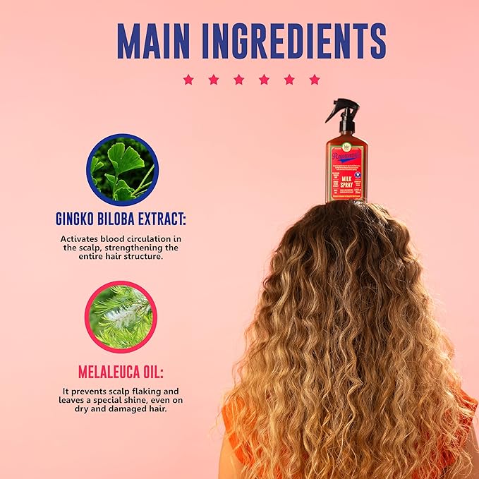 Lola Rapunzel Milk Leave-in Spray 250ml | CC Hair & Beauty UK