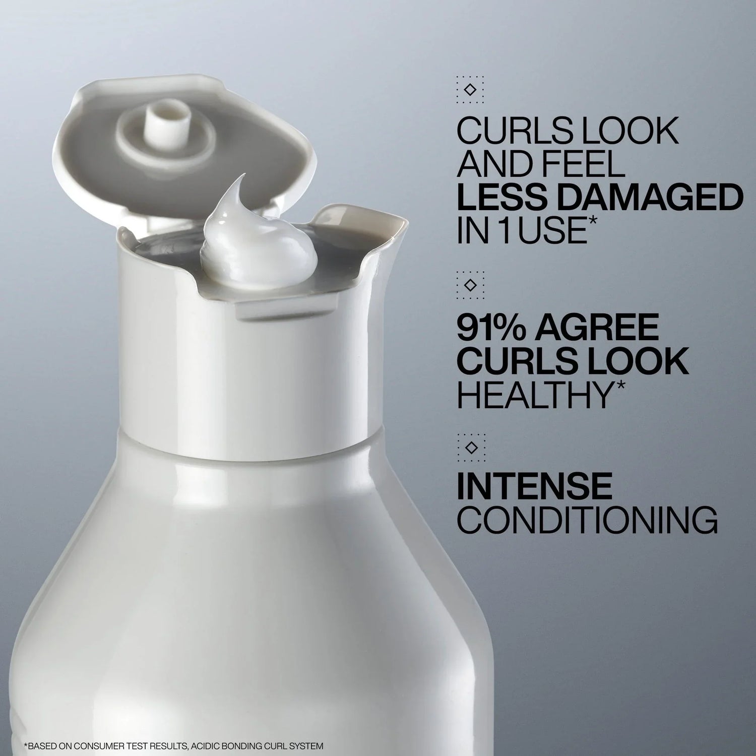 Redken Acidic Bonding Curls Conditioner 250ml | CC Hair & Beauty UK