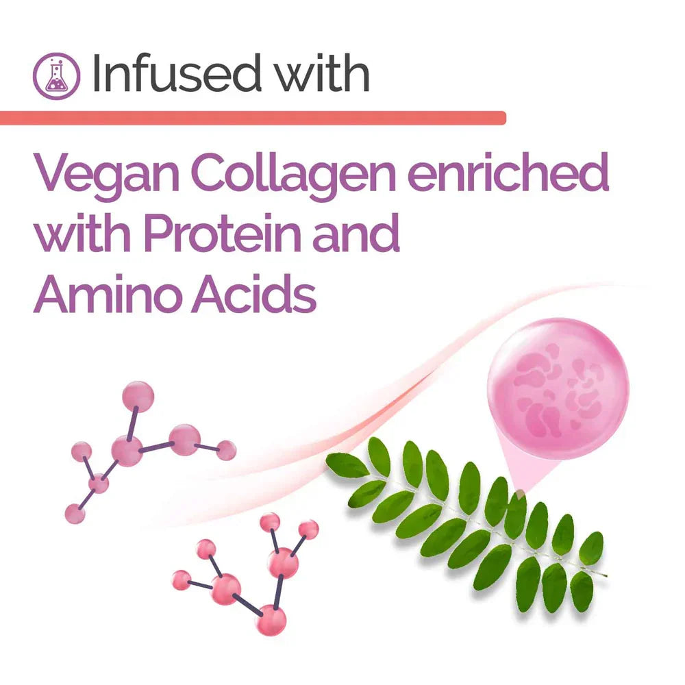 Novex Collagen Infusion Recharge 2.8oz - available online | CC Hair & Beauty UK