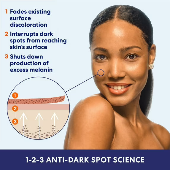 Palmers Skin Success Anti-Dark Spot Fade Milk 8.5oz - view 4